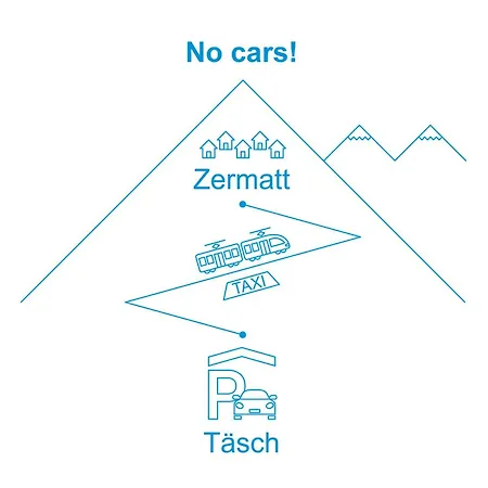 Apartment La Prairie By Interhome Apartment Zermatt