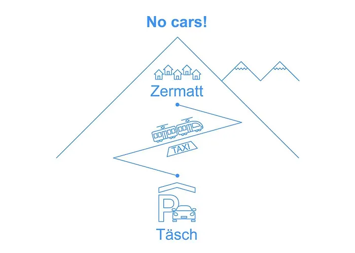 Apartment La Prairie By Interhome